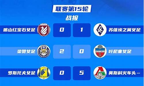 2020-2021俄罗斯超级联赛-俄罗斯超级联赛附加赛